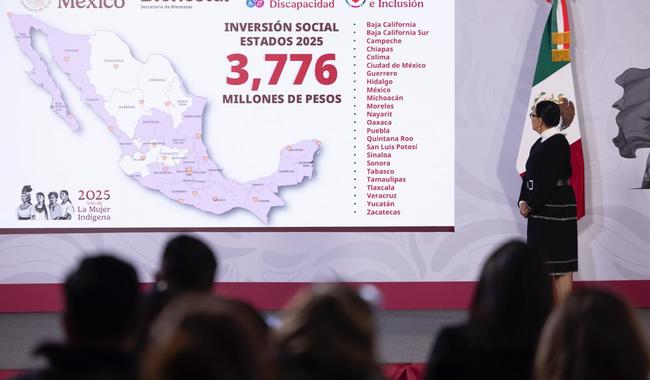 Pensión para el Bienestar de las Personas con Discapacidad beneficia a un millón 614 mil 18 derechohabientes