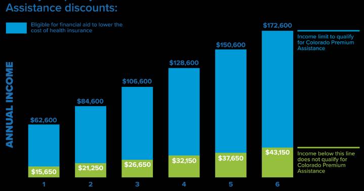 Obamacare enrollment deadline approaches, tax credit extension unlikely
