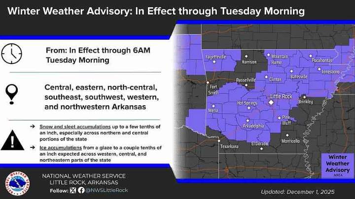 Much of Arkansas under winter weather advisory until Tuesday