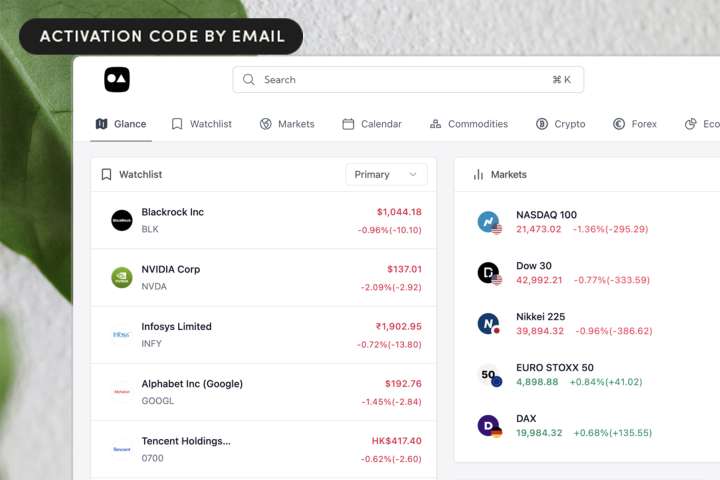 Master global markets with this AI analysis tool for under $60