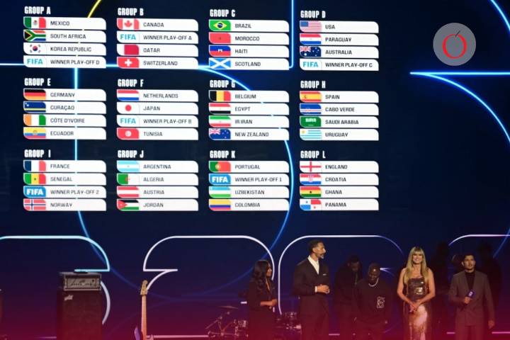 Mundial FIFA 2026: equipos, calendario y sedes, todo lo que debes saber para no perderte nada