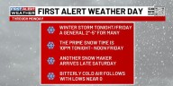 FIRST ALERT WEATHER DAY | Chris Bailey tracks two winter storms into Kentucky