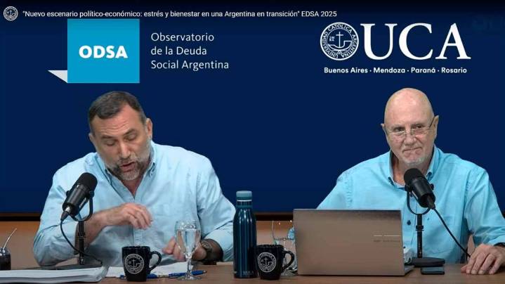La pobreza bajó a 36,3% en el tercer trimestre según la UCA, que cuestionó la medición del INDEC