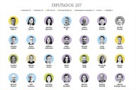 Perfiles disímiles, nuevo equilibrio de fuerzas y una primera prueba de fuego