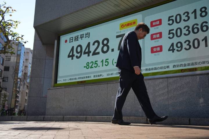 US stocks fall to their first loss in 6 days as bitcoin tumbles