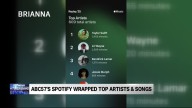 Spotify Wrapped at ABC57