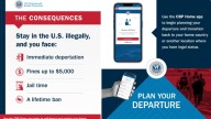 Nueva app de la Embajada de Estados Unidos facilita la salida de inmigrantes sin papeles con apoyo económico