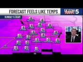 KCTV5 Weather Update