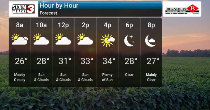 Winter Grip Tightens