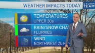Washington DC, Maryland, Virginia Weather: Storm Team4 Forecast