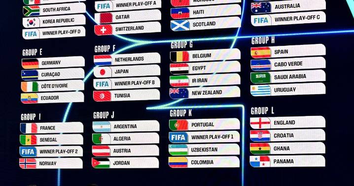 Norway and Portugal World Cup draw controversy explained as fans left baffled