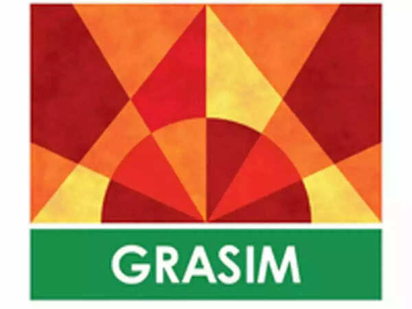 Grasim Inds Share Price Live Updates: Grasim Industries  Beta Insights
