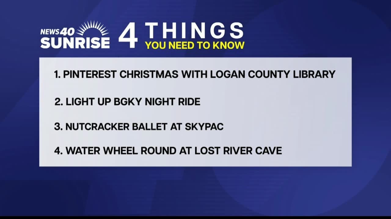 4 Things You Need to Know: December 08, 2025