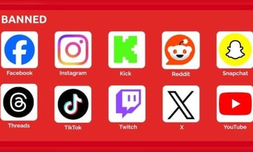 'A complete failure': How Australia reacted to law banning social media for under