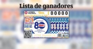 Lotería Nacional: Resultados del Sorteo Mayor 3995 del 2 de diciembre de 2025