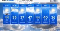 Chilly conditions continue Sunday in Maryland