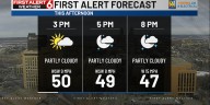 Jade’s First Alert 6 Forecast: Pleasant before winds pick up later this evening
