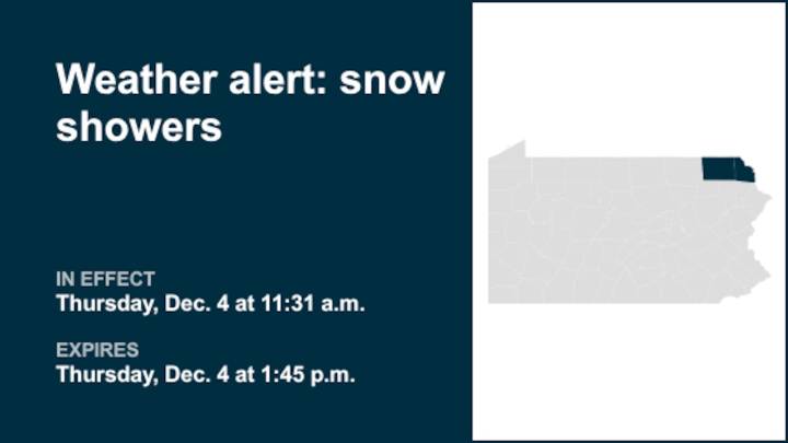 Update: Prepare for snow squalls and showers in Northern Wayne and Susquehanna County Thursday afternoon