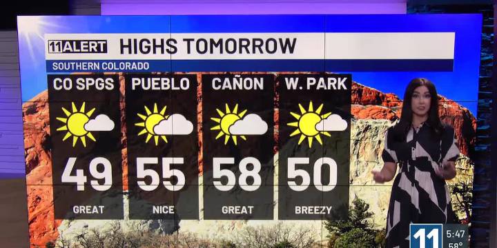 Staying mild this week, plenty of dry time