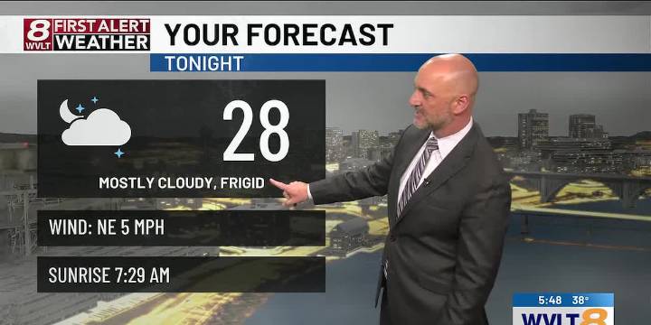 Frigid start Wednesday morning with sunshine returning