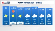 Boise area, southwest Idaho weather forecast from KTVB