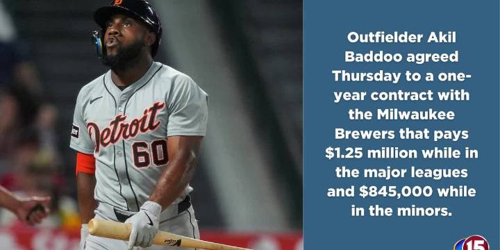 Brewers agree to $1.25 million, 1-year contract with former Detroit Tigers outfielder Akil Baddoo