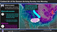 Coldest air of season Saturday night/Sunday morning