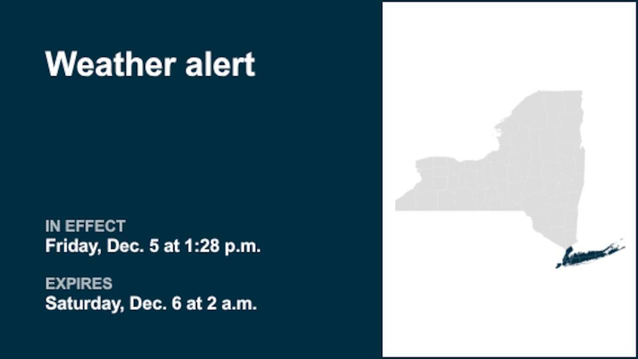 NY weather: Weather alert in place for part of New York until 2 a.m. Saturday