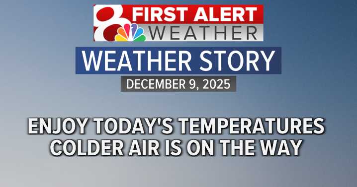 Forecast: 50s make a return this afternoon, turning much colder this weekend