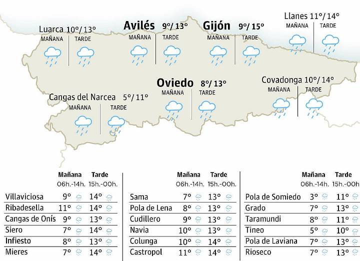 El tiempo en Asturias para este viernes, 12 de diciembre