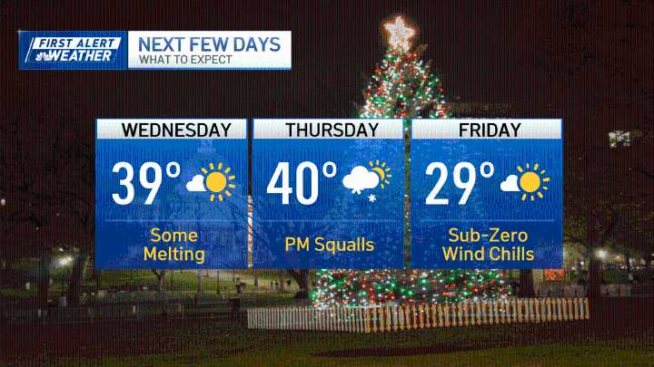 School closings today after winter storm blasts New England