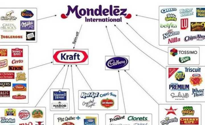 Crisis del consumo: alimenticia detendrá producción