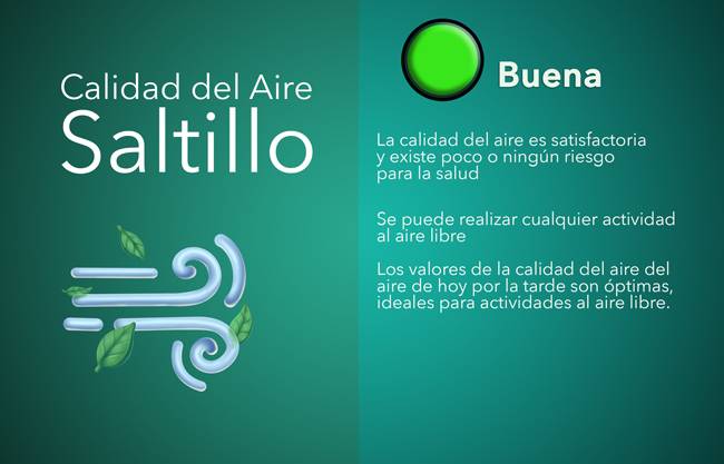 Calidad del aire hoy 8 de diciembre a las 15:30 horas es buena para realizar actividades al aire libre