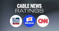 Week of Nov. 17 Cable News Ratings: MS NOW Grows in Primetime and Total Day
