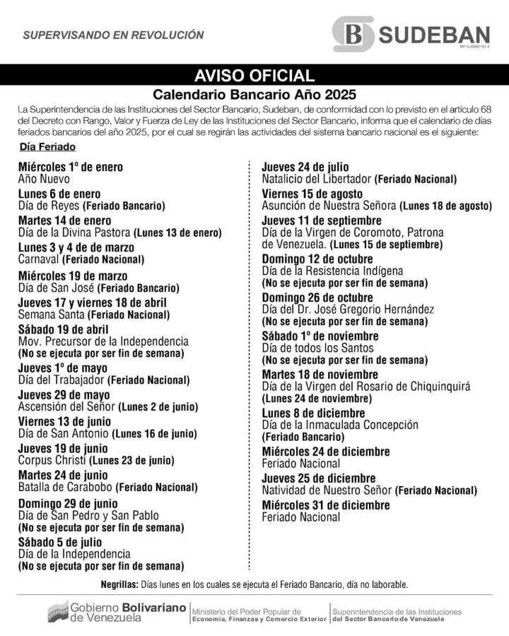 La razón por la que los bancos del país no trabajan este 8Dic