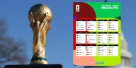 Copa Mundial 2026: Así quedaron los grupos tras el histórico sorteo