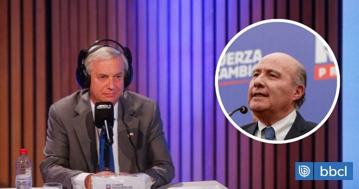 "Tiene todo mi respaldo": Kast defiende a su asesor Jorge Quiroz por polémica por colusiones