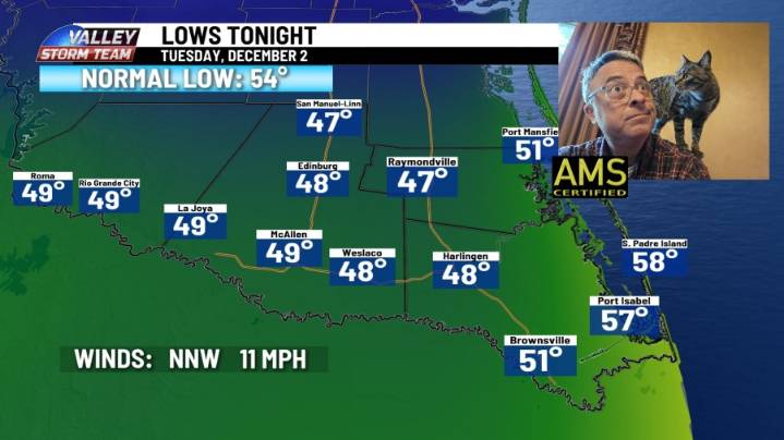 Clouds keeping the Valley from getting too cold