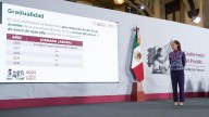 Reforma laboral: jornada de 40 horas el 2030; reducción inicia en 2027