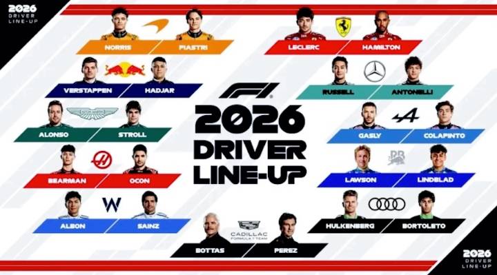 Sergio ‘Checo’ Pérez está de vuelta en la parrilla de Fórmula 1