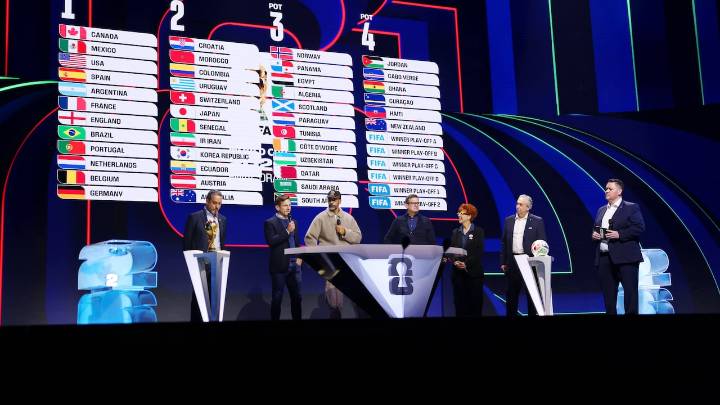 Estos fueron los grupos de la Selección Colombia en los sorteos de las otras ediciones de la Copa del Mundo