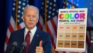Biden Unveils Skin Color Chart To Determine Who Gets Federal Aid