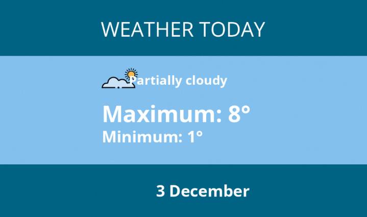 Today's weather in Kenilworth - 3 December | Weather News 