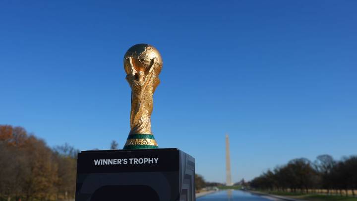 What to know about the 2026 FIFA World Cup format