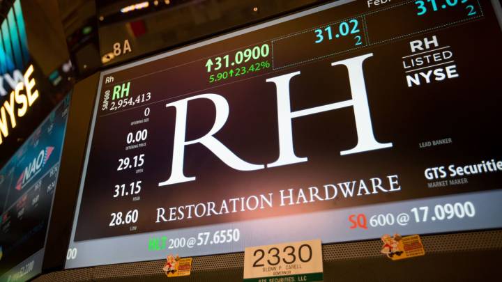 RH stock is 'high-risk, high-reward,' Jim Cramer says