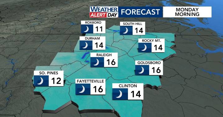 Ask the Meteorologist: Could the Sunday, Monday cold blast be our coldest in years?