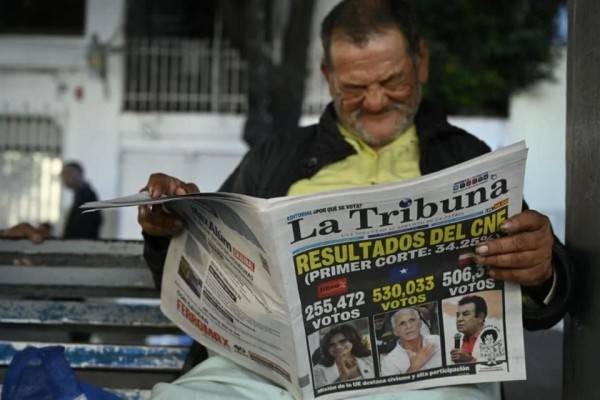 Encabeza derecha elección en Honduras con estrecho margen