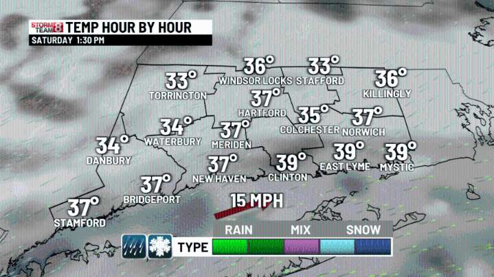 The slick wintry mix is ending, temps above freezing by the afternoon.