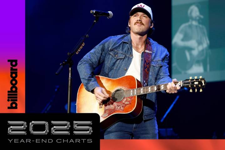Morgan Wallen & ‘Die With a Smile’ Top Year-End Streaming Songs Charts