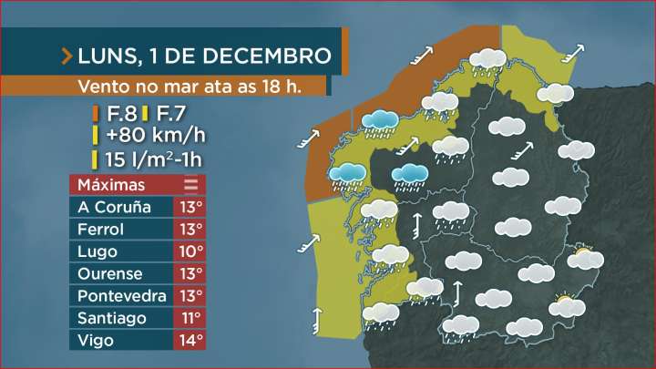 Aviso por chuvia intensa no oeste da comunidade